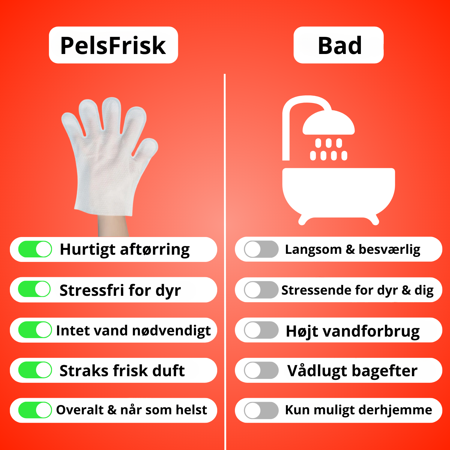 PelsFris verzorgingshandschoenen – 12 stuks