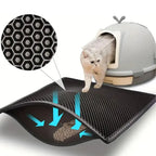 CleanPaws kattenbakmat